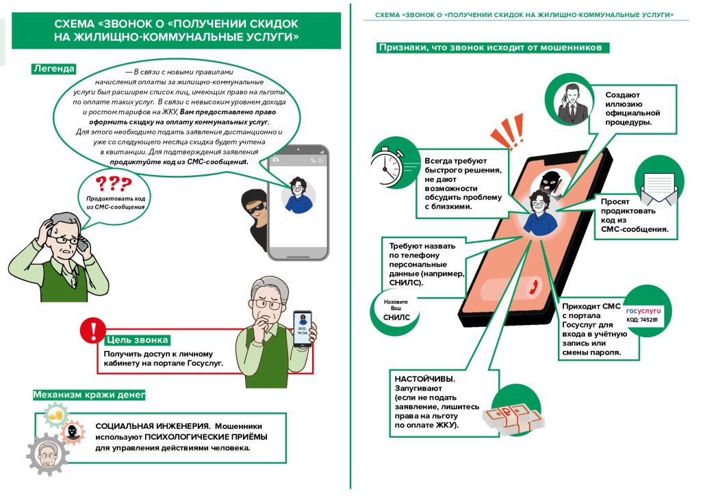 Финансовое мошенничество_page-0007.jpg