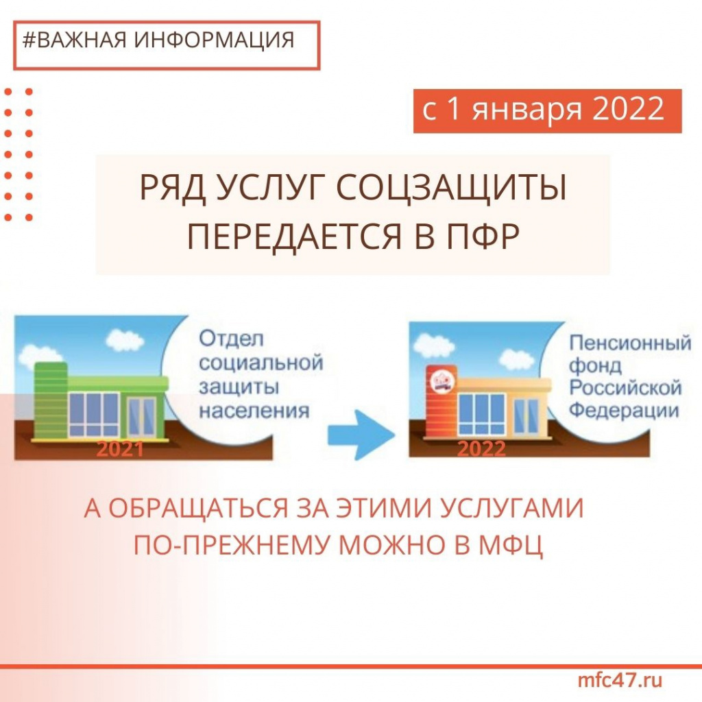 Портал МФЦ Ленинградской области