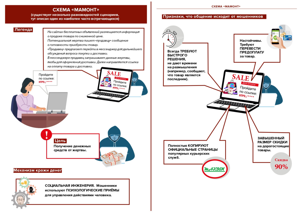 Финансовое мошенничество_page-0019.jpg