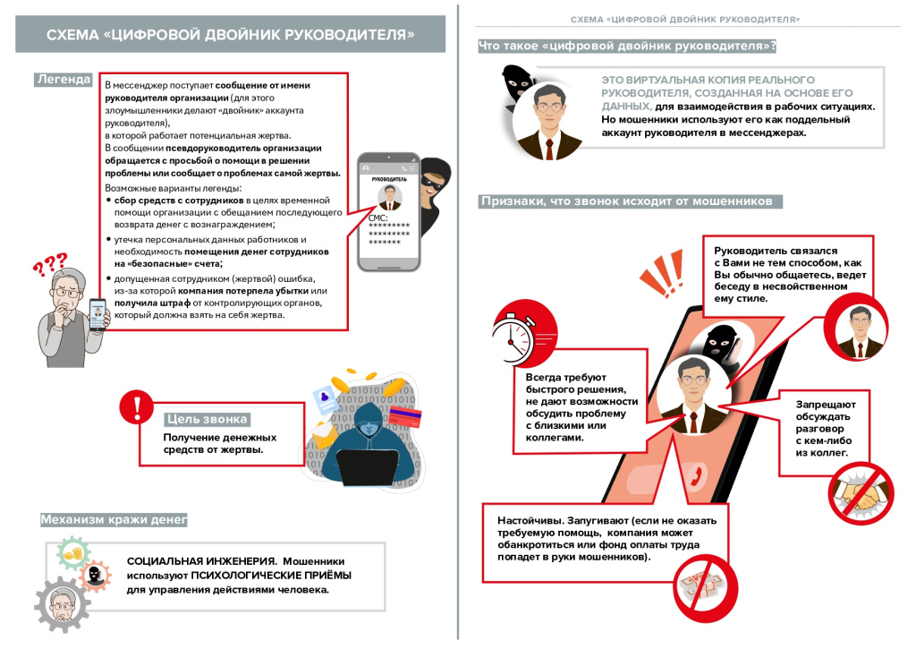 Финансовое мошенничество_page-0013.jpg