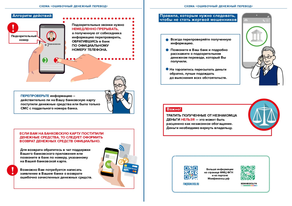 Финансовое мошенничество_page-0002.jpg